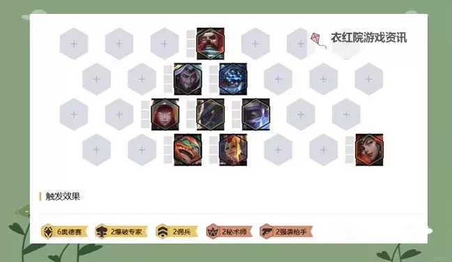 云顶之弈s3阵容推荐：版本节奏解析与最佳阵容组合图1