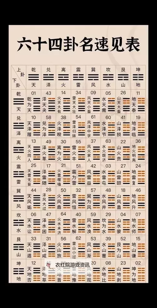 星海中的指路灯：最准免费算命网为你解开命运的谜团图2