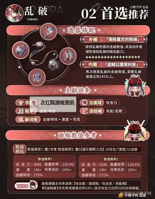 《崩坏星穹铁道》乱破技能解析与出装推荐图1