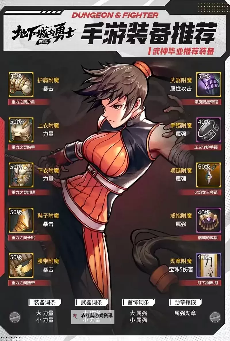 《地下城与勇士手游（DNF手游）》全职业毕业装备推荐图1