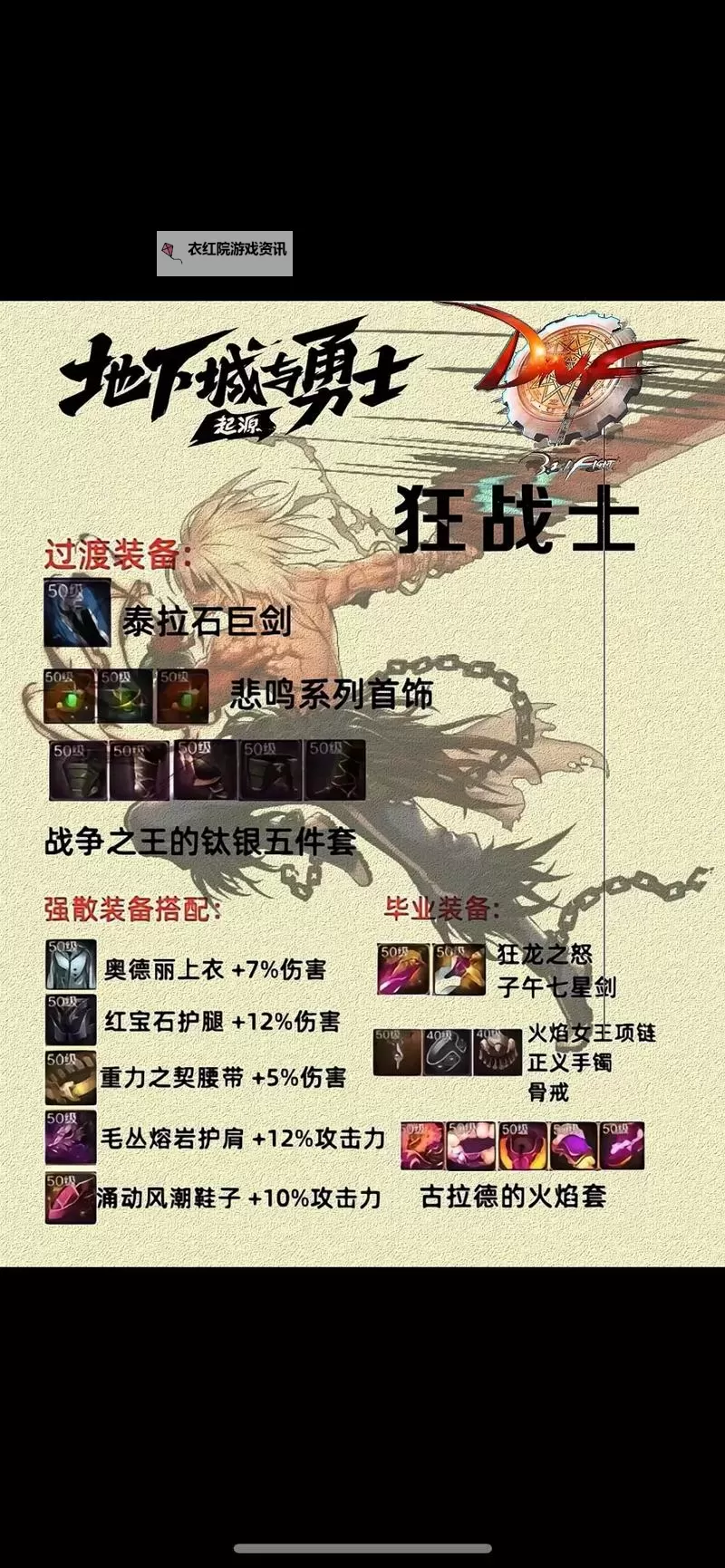 《地下城与勇士手游（DNF手游）》全职业毕业装备推荐图1