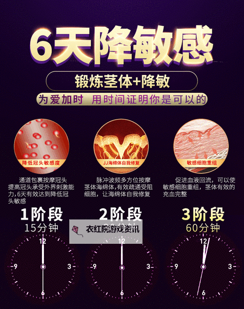 夜半笔记：自己降低龟灵敏度的方法图1