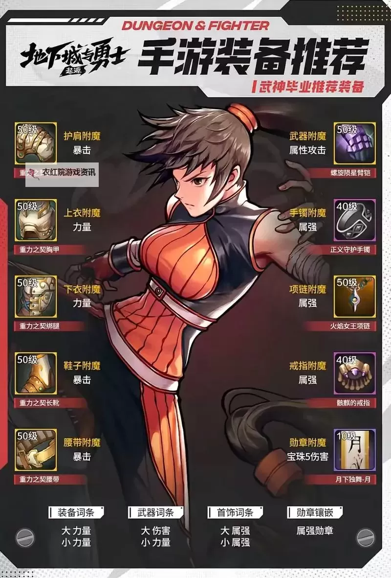 《地下城与勇士手游（DNF手游）》全职业毕业装备推荐图2