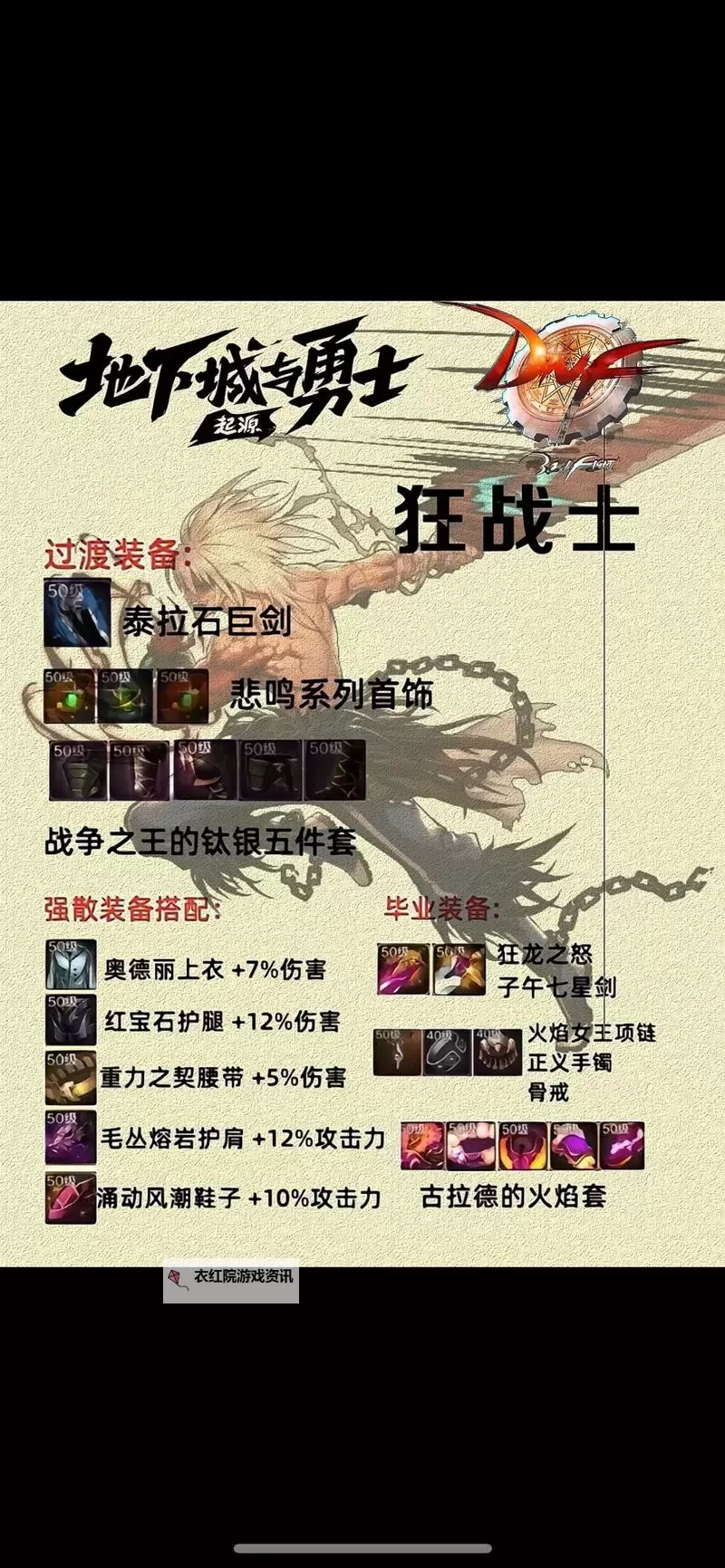 《地下城与勇士手游（DNF手游）》全职业毕业装备推荐图2