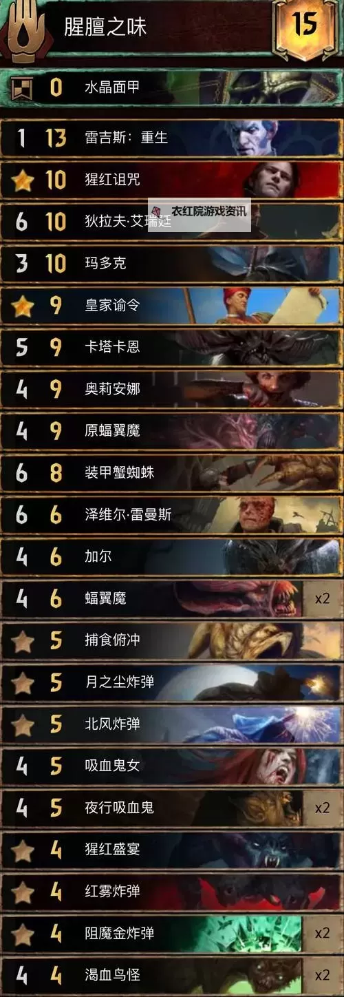 《巫师之昆特牌》松鼠牌组推荐及打法攻略 松鼠牌组对局分析图1